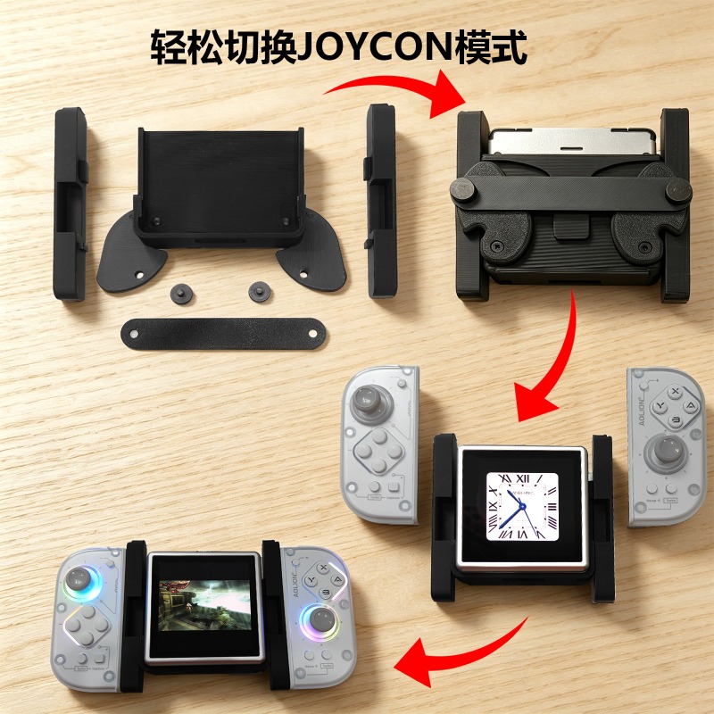 BARU untuk ANBERNIC RG Layar P - Gaming Console New ulasan dan harga