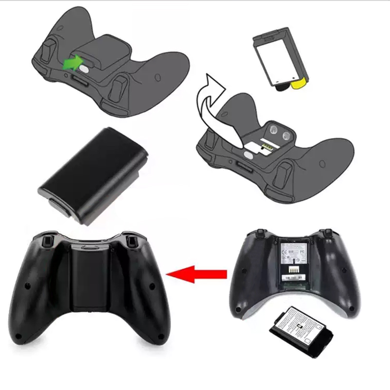 1-10 Buah Penutup Baterai Peng - Microsoft Controller Xbox Wireless ulasan dan harga