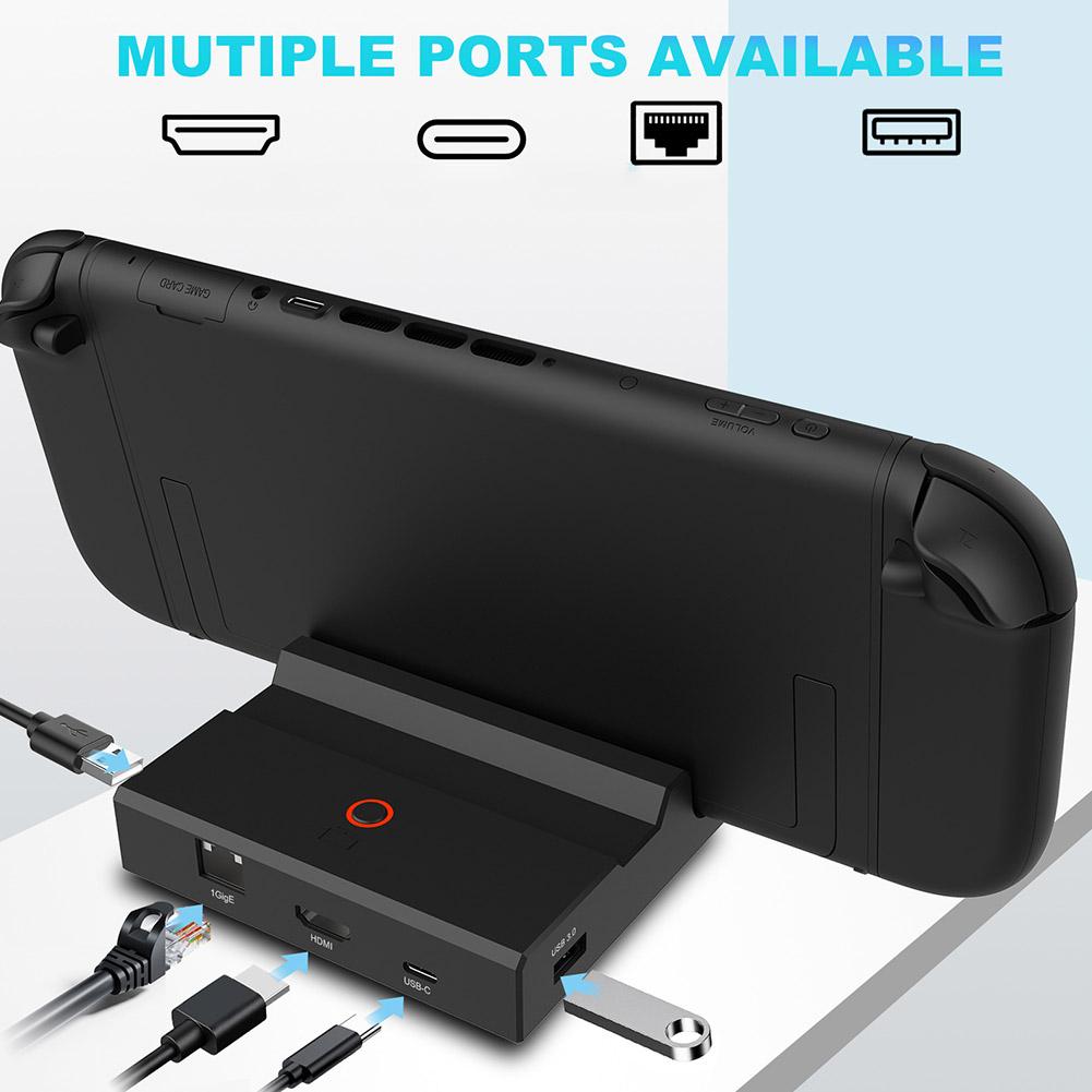 Cocok untuk braket proyeksi la - Gaming Console Generations ulasan dan harga