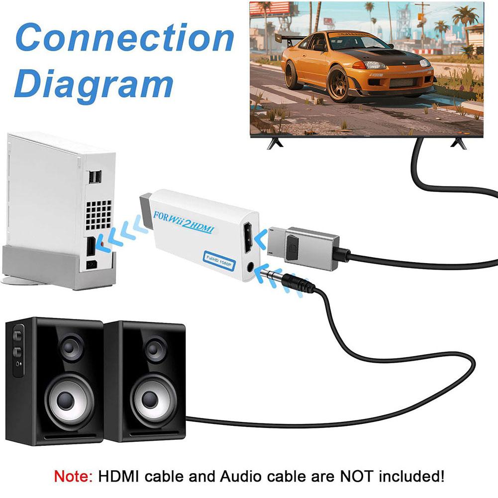 Konverter Wii Ke HDMI Konsol G - Gaming Console Type ulasan dan harga