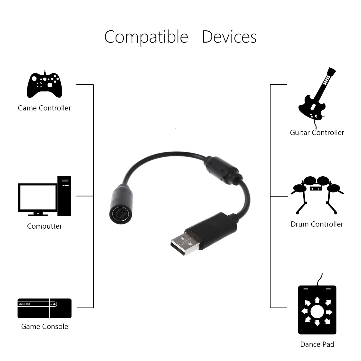 10 Buah Kabel Penghubung USB H - Microsoft Controller Xbox Wireless ulasan dan harga